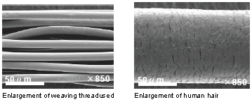 Enlargement of weaving threadused, Enlargement of human hair