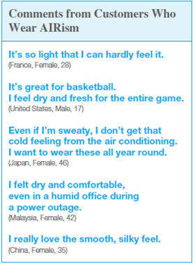 Comments from Customers Who
Wear AIRism It's so light that I can hardly feel it. (France, Female, 28) It's great for basketball. I feel dry and fresh for the entire game. (United States, Male, 17) Even if I'm sweaty, I don't get that
cold feeling from the air conditioning.I want to wear these all year round. (Japan, Female, 46) I felt dry and comfortable,
even in a humid office during a power outage. (Malaysia, Female, 42) I really love the smooth, silky feel. (China, Female, 35)