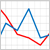 Stock Summary