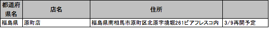 image_earthquake_store_closed_01.png