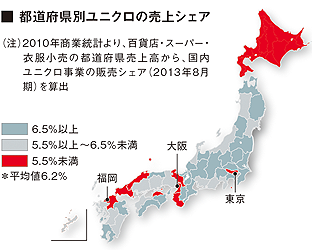 都道府県別ユニクロの販売シェア
