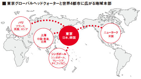 東京グローバルヘッドクォーターと世界4都市に広がる地域本部