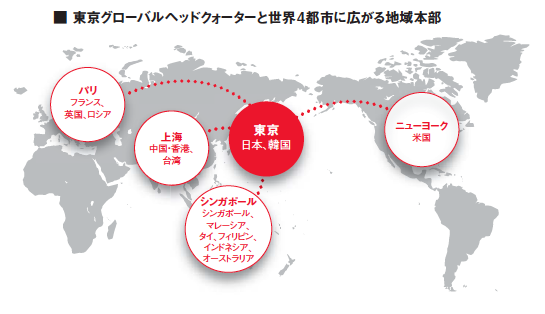東京グローバルヘッドクォーターと世界4都市に広がる地域本部