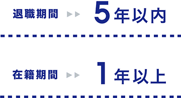 退職期間:5年以内／在籍期間:1年以上