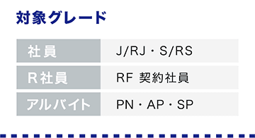 対象グレード／社員:J/RJ・S/RS／R社員:RF 契約社員／アルバイト:PN・AP・SP