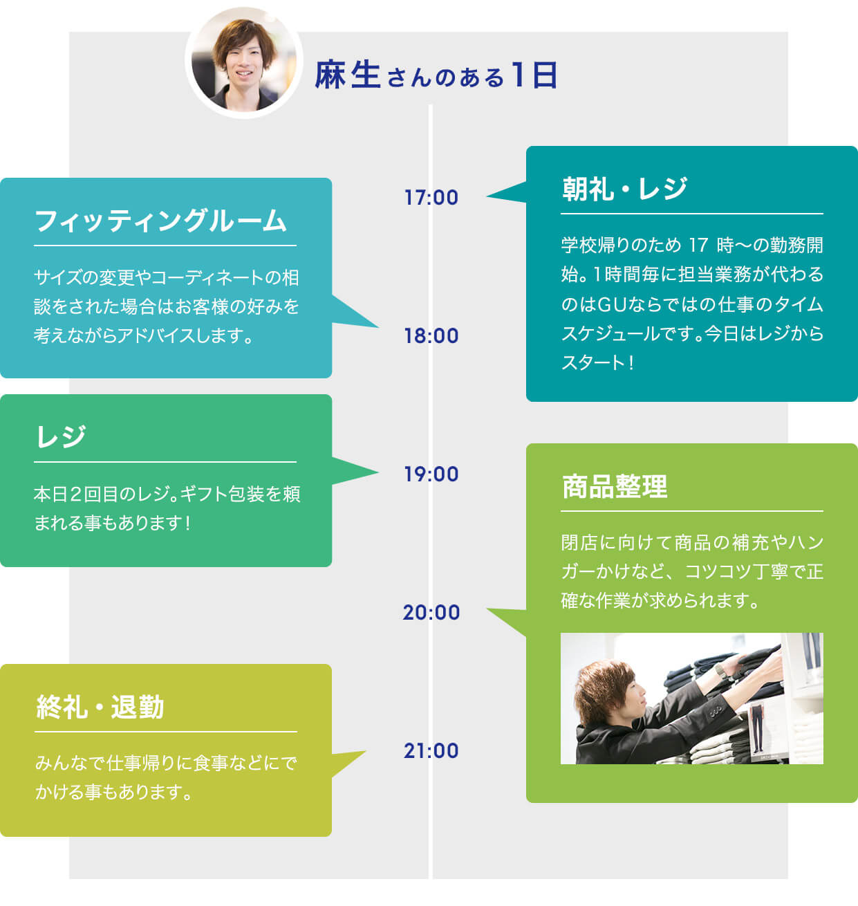 どんどん失敗しよう。どんどんチャレンジしよう。