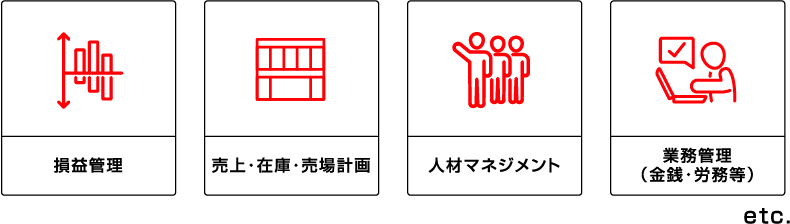 損益管理、売上・在庫・売場計画、人材マネジメント、業務管理（金銭・労務等）