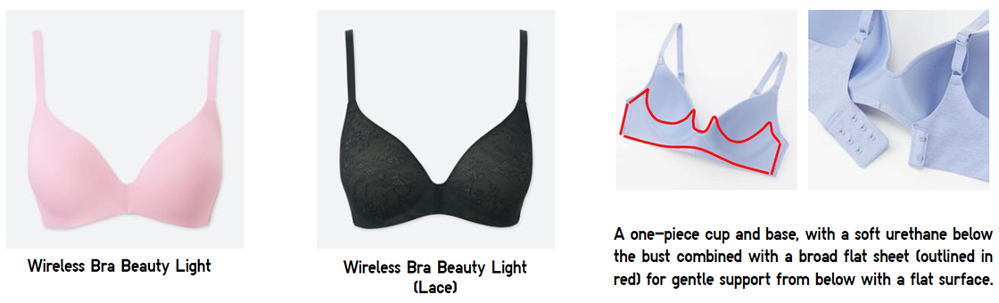 UNIQLO Wireless Bras Support Women with Comfort and Beauty in Any