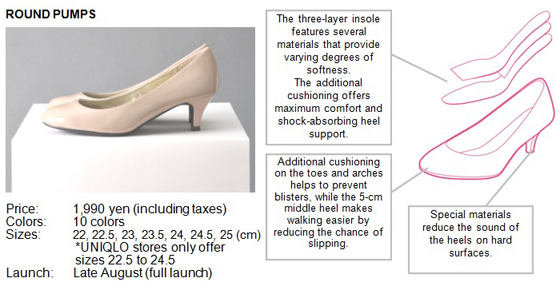 uniqlo heels