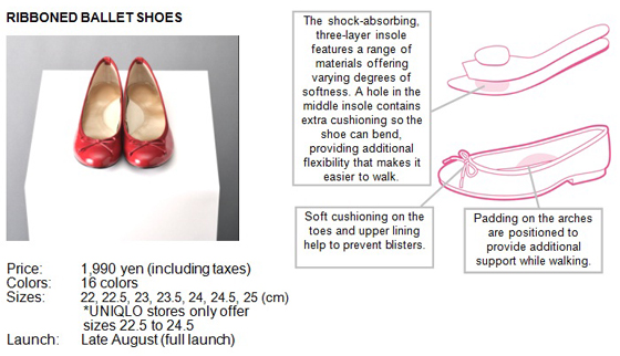 size 22 in cm shoes