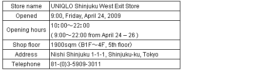 Store information