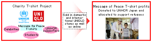 20100608_ut_en.jpg