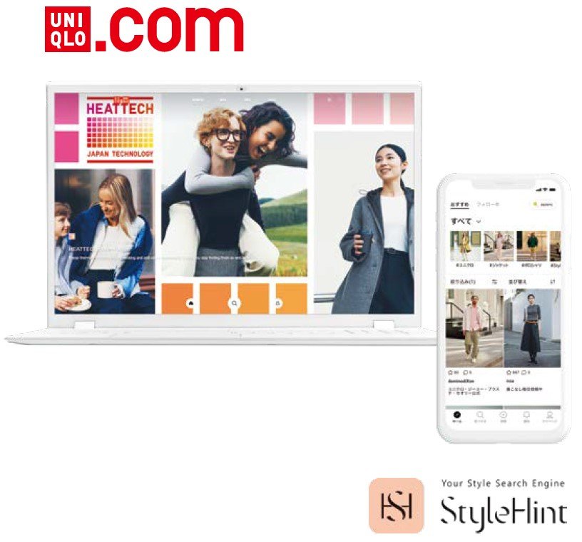 UNIQLO Business Model | FAST RETAILING CO., LTD.