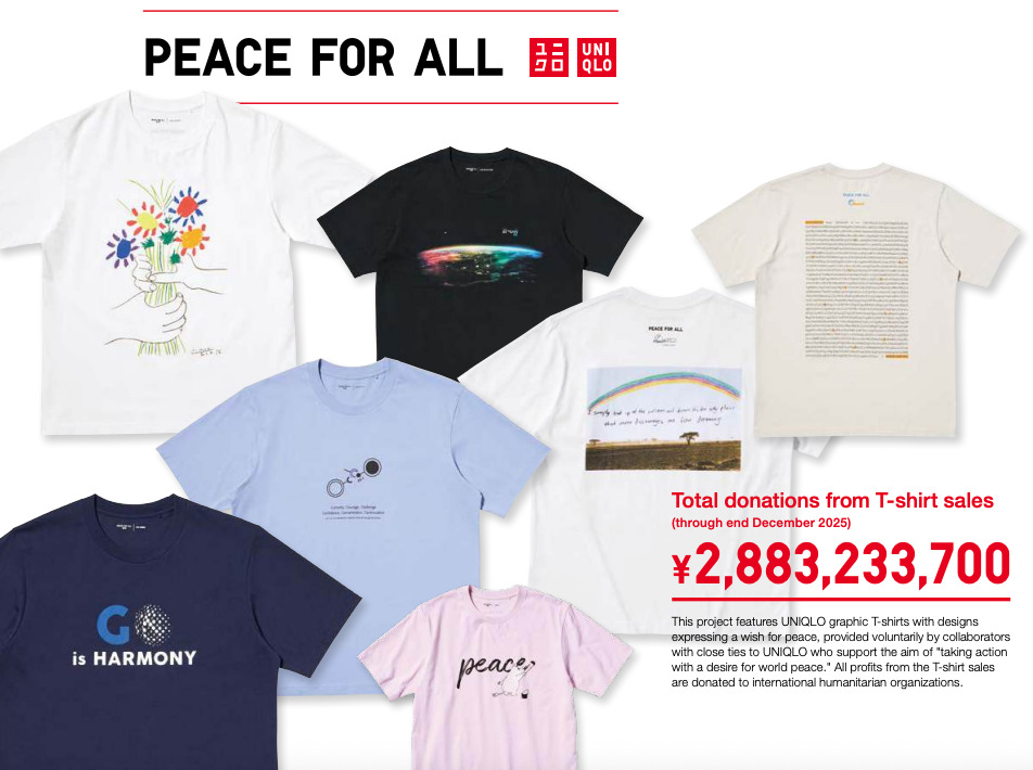 Total donations from T-shirt sales(through end December 2025)¥2,883,233,700