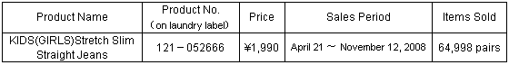20081113_chart.gif