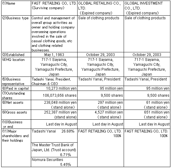 20090521_chart1.jpg