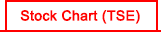 Stock Chart (TSE)