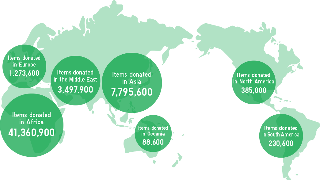 Clothing Donations Through All-Product Recycling Initiative (Cumulative Through August 2022)