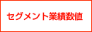 セグメント業績数値