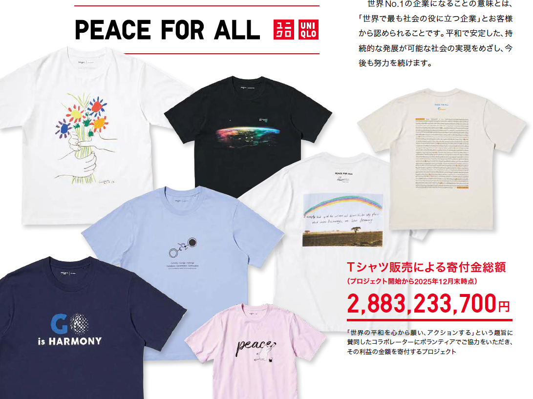 PEACE FOR ALL：Tシャツ販売による寄付金総額（プロジェクト開始から2025年12月末時点）　2,883,233,700円
