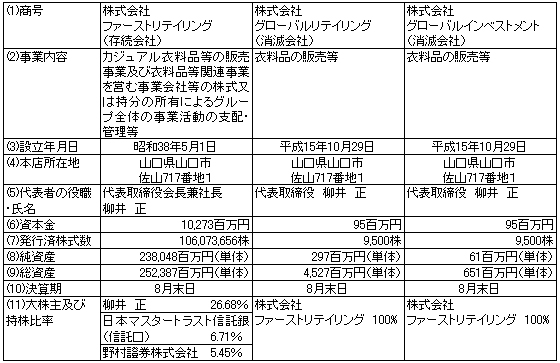 20090521_chart1.jpg