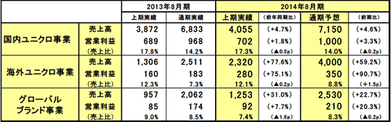 531qsummary_02.jpg
