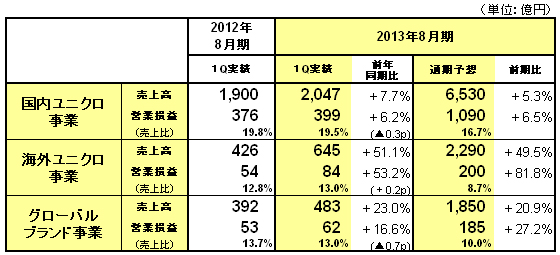 521qsummary_02.jpg