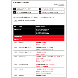  GRI対照表