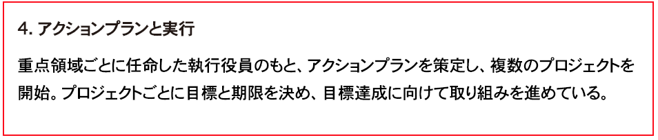 4. アクションプランと実行　　
重点領域ごとに任命した執行役員のもと、アクションプランを策定し、複数のプロジェクトを開始。プロジェクトごとに目標と期限を決め、目標達成に向けて取り組みを進めている。